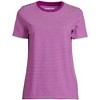 Lands' End Women's Relaxed Supima Cotton T-Shirt - 3 of 3