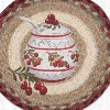 Earth Rugs Jam Jar Cranberry Round Trivet – 10" Fruit Print on Braided Natural Jute Table Mat - 2 of 3