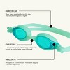 FINIS FlowGlows Adult Swim Goggles - 4 of 4