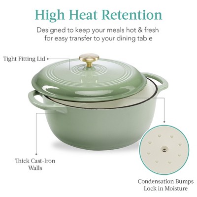 Sage Green Enameled Cast Iron Non-stick Dutch Oven with Lid