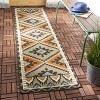 Veranda VER096 Power Loomed Indoor/Outdoor Rugs - Safavieh - 2 of 4