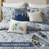 Sapphtopaz 7PCS Comforter Set Farmhouse Retro Floral Print & Reversible Quilt Slub Texture Bedding Set with Euro Bows&Buttons Pillows, Blue - 2 of 4
