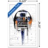 Trends International Star Wars: Saga - Droid Black And Orange Framed Wall Poster Prints - 3 of 4