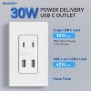 ELEGRP USB Wall Outlet with 2A & 2C USB Ports, 42W Fast Charge 4 Ports USB Charger, Wall Plate Included, UL/CUL Listed, Matte White,1 PC - 3 of 4