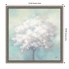 Amanti Art Spring Hope (Tree) by Wild Apple Canvas Wall Art Print Framed 16 x 16-in. - 3 of 4