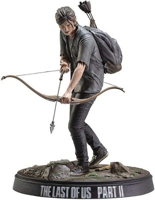 Bbc The Last Of Us 3 Joel & Ellie Vinyl Figures : Target