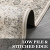 Machine Washable Non-Slip Rubberback Runner Modern Abstract Geometric Print Carpet Traditional Area Rug for Hallway,Bedroom,Living Room - 3 of 4