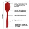 Unique Bargains Heat Resistant Non-scratch Non Stick Rubber Spatula 8.3" x 1.57" 4 Pcs - image 2 of 4