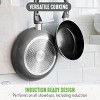 GreenLife Essentials 2pk (8" and 10") Ceramic Nonstick Aluminum Fry Pan Set - 2 of 4