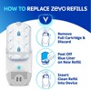 Zevo Flying Insect Trap Refills - 4 of 4