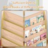 SeaCamel Kids 4-Tier Book Display Shelves - White Toddler Bookshelf for Playrooms, Bedrooms & Classrooms - 4 of 4
