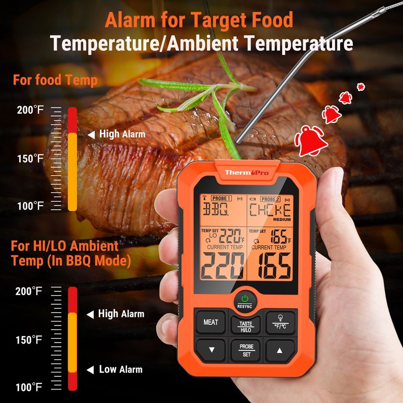 ThermoPro TP810W Wireless Meat Thermometer of 500FT Dual Probe Meat Thermometer for Smoker Oven, Grill Thermometer with Dual Probes, 2 of 8