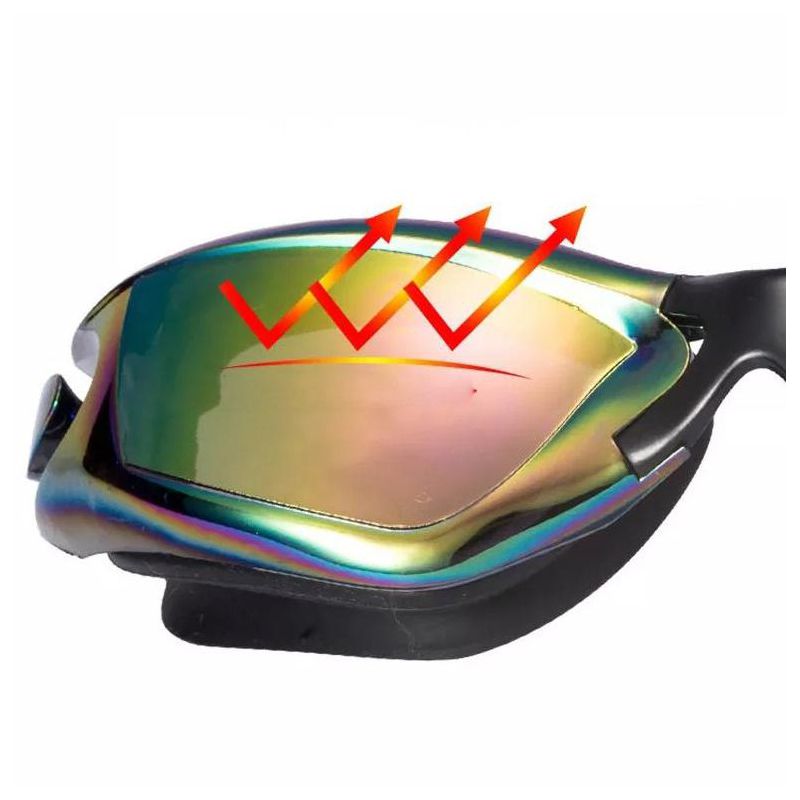 Link Active Swim Goggle With Fast Clasp Technology UV Protection Leak & Fog Proof Wide View Adult/Youth, 4 of 10