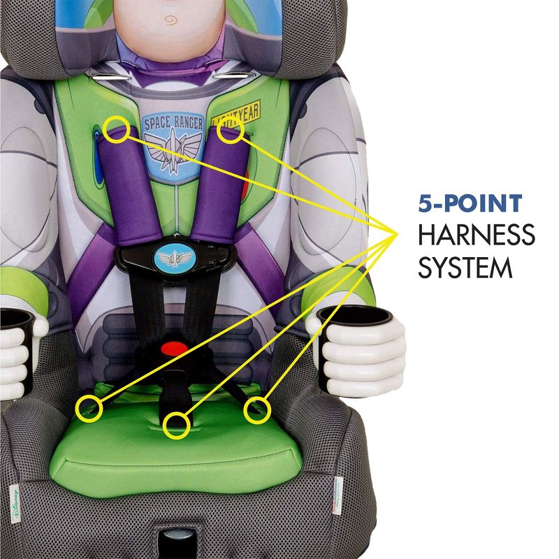 KidsEmbrace Combination 5 Point Harness Booster Car Seat, 2 of 11