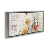 Stupell Industries Knowing You Have It Motivational, 25" x 11" - 3 of 4