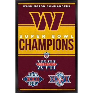Trends International NFL Washington Commanders - Champions 23 Framed Wall Poster Prints - 1 of 4