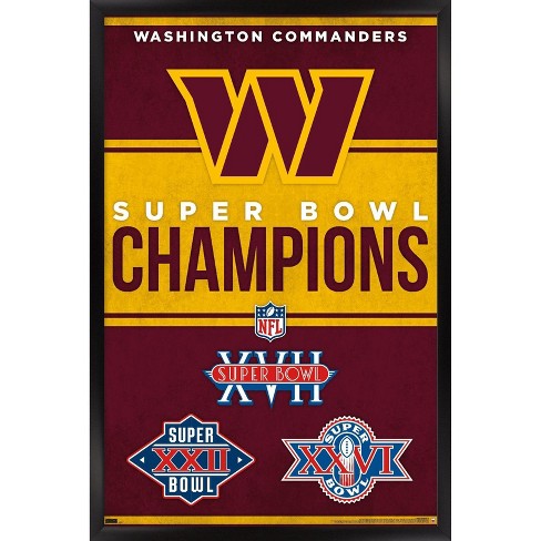 Trends International NFL Washington Commanders - Logo 22 Wall Poster, 22.375 x