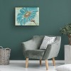 Trademark Fine Art -Chris Paschke 'Spa Daisies II' Canvas Art - 4 of 4