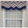 RLF Home 3" Rod Pocket High Quality Fabric Frequency D-Regal Valance for Windows 50" x 17" Navy - 2 of 4