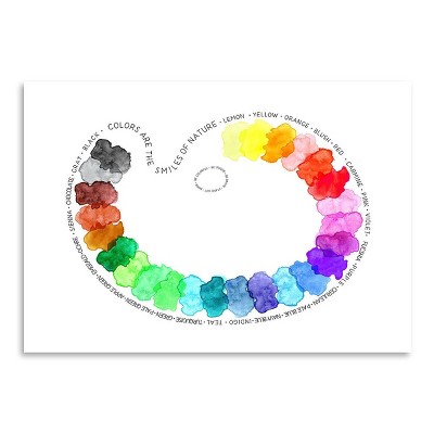 picture of painters palette