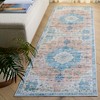 Arizona ARZ327 Power Loomed Machine Washable Skid Resistant Indoor Rugs - Safavieh - 2 of 2