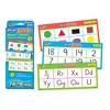 TREND Alphabets, Number, Shapes and Colors Wipe-Off Bingo Cards, 3 Packs - image 2 of 4