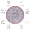 Tucson Vintage Persian TSN102 Power Loomed Machine Washable Skid-Resistant Indoor Rugs - Safavieh - 4 of 4