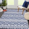 Washable Modern Stripe Rugs for Living Room Non Slip Indoor Thin Ultra Soft Carpet Abstract Low Pile Lightweight Area Rugs Room Decor - 3 of 4