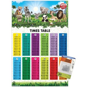 Trends International Animal Club - Numbers Times Tables Unframed Wall Poster Prints - 1 of 4