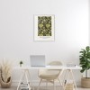 Stupell Industries William Morris Chintz The Wey Framed Giclee Art - 3 of 4