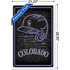 Trends International MLB Colorado Rockies - Neon Helmet 23 Framed Wall Poster Prints - 3 of 4