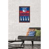 Trends International NHL New York Rangers - Champions 23 Framed Wall Poster Prints - 2 of 4