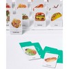 Journey of Something: Guess The Food, Party Game, Ask Yes & No Questions - 2 of 4