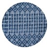 Peralta Moroccan Diamond Indoor/Outdoor Area Rug - JONATHAN Y - 2 of 4