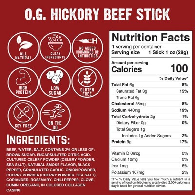 Righteous Felon Craft Jerky Felon OG Hickory Beef Stick - 9g Protein - 1oz