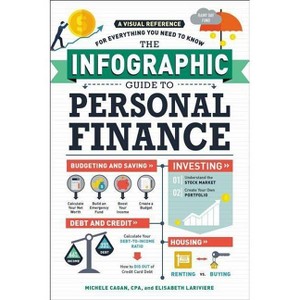 The Infographic Guide to Personal Finance - by  Michele Cagan & Elisabeth Lariviere (Paperback) - 1 of 1