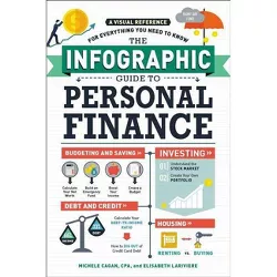 The Infographic Guide to Personal Finance - by  Michele Cagan & Elisabeth Lariviere (Paperback)