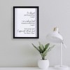 Dicksons FRMWDBL-1114-62 I'm Blessed With Everything I Need 12 x 15 Inch Shadow Box Wall and Tabletop Frame - 3 of 3