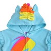 Children's Apparel Network Kids My Little Pony Rainbow Dash Easy Fit Long Sleeve Round Basic Sweatshirt - Blue 14 - 4 of 4