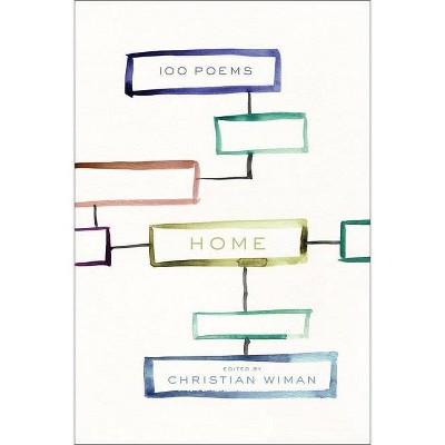 Home - by  Christian Wiman (Hardcover)