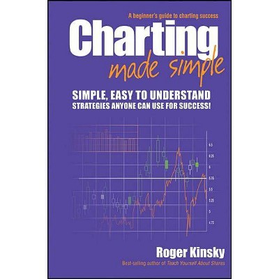 Charting Made Simple - by  Roger Kinsky (Paperback)