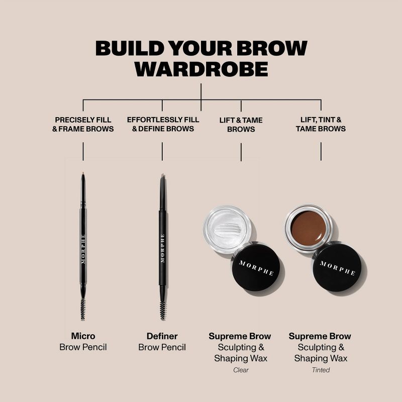 Morphe Supreme Brow Sculpting and Shaping Wax - 0.21oz - Ulta Beauty, 3 of 10