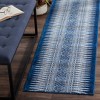 Evoke EVK226 Power Loomed Indoor Rugs - Safavieh - 2 of 4