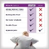 AllerEase King 2pk Ultimate Pillow Protector - 3 of 4