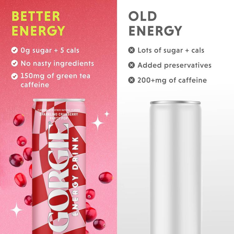 Gorgie Cranberry Party Pop Energy Drink - 12 fl oz, 6 of 12