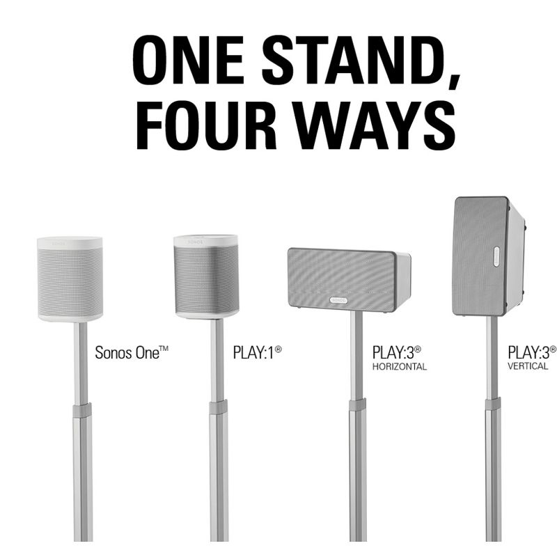Sanus WSSA2 Adjustable Height Wireless Speaker Stands for Sonos ONE, PLAY:1, and PLAY:3 - Pair, 3 of 13