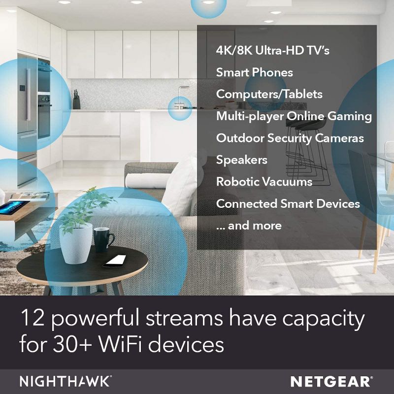 NETGEAR RAX120-100NAS Nighthawk AX12 12-Stream WiFi 6 Router – Certified Refurbished, 5 of 7