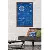 Trends International Star Wars: Saga - Imperial Blueprint Framed Wall Poster Prints - 2 of 4
