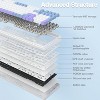 AULA F99 Mechanical Keyboard, Tri-Mode BT5.0 2.4GHz USB-C, Hot Swappable, Gasket Mount, RGB, Linear Switches,Blue/White/Purple - 4 of 4