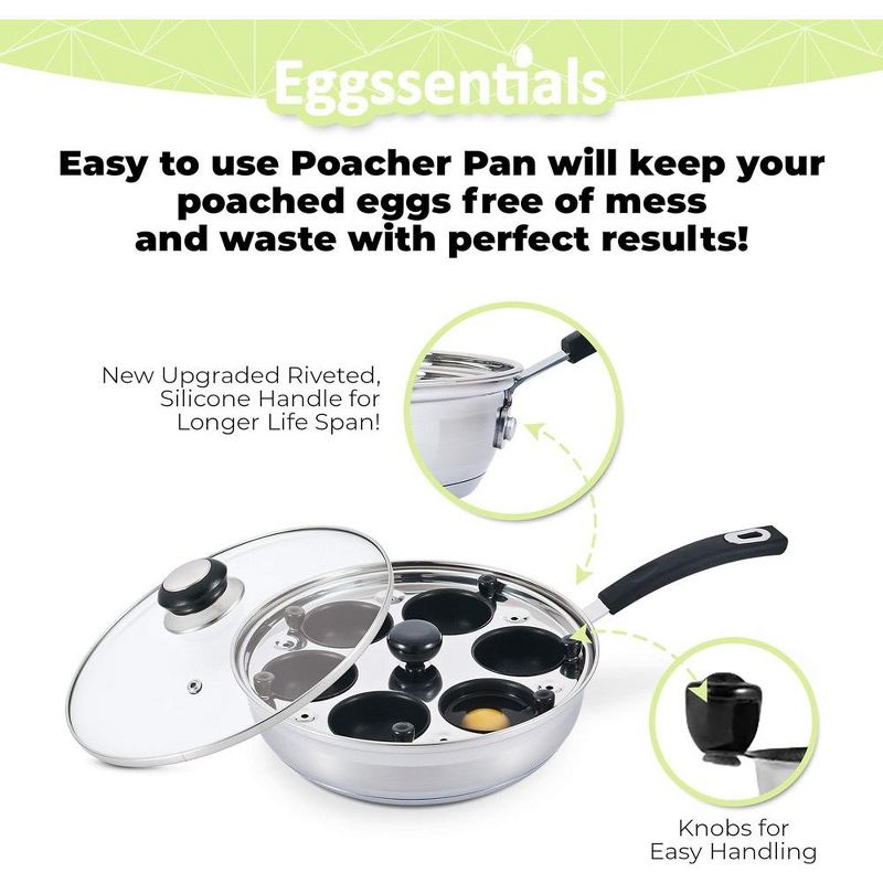 Eggssentials Nonstick Stainless Steel Egg Pan & 6 Cup Poacher, Spatula Included, Makes Poached Eggs Simple, Perfect for all Meals, 4 of 7